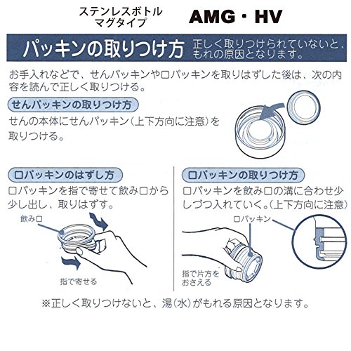 Amazon.co.jp: ピーコック 交換部品 ステンレスボトル マグ